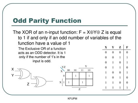 odd parity function.